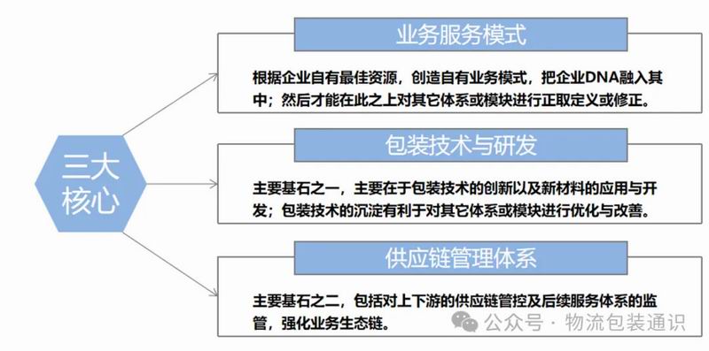 640_wx_fmt=png&from=appmsg&watermark=1&tp=webp&wxfrom=5&wx_lazy=1 (2)